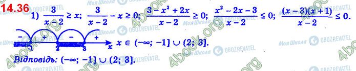 ГДЗ Алгебра 11 класс страница 14.36 (1)